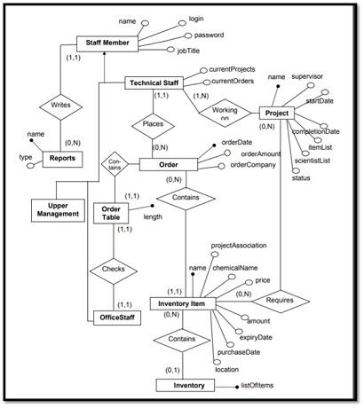 Data Structure and Algorithm.jpg